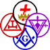 York Rite